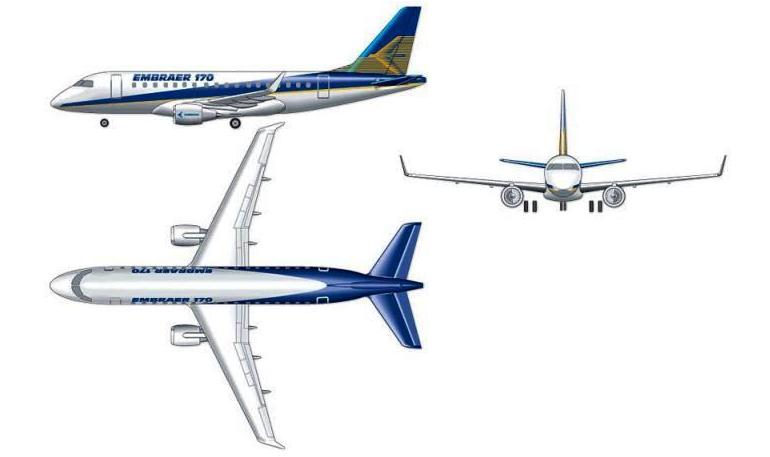 EMBRAER ERJ-170-100 EMBRAER 170 E170 3D view