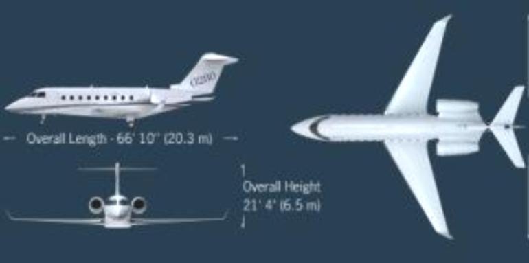 GULFSTREAM AEROSPACE Gulfstream G280 IAI Gulfstream G280 G280 3D view